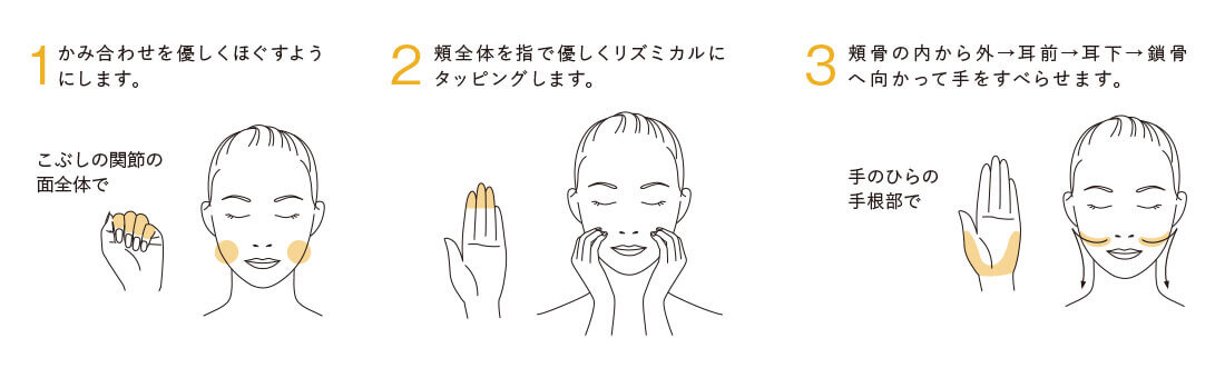 Beauty Treatment