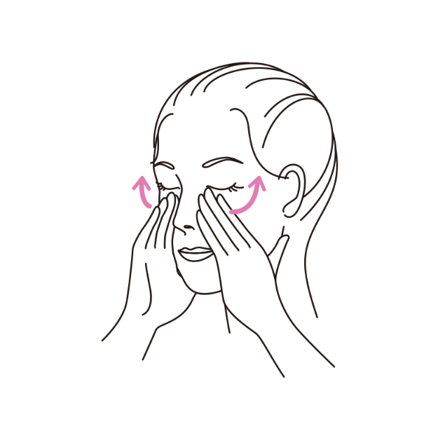 使用方法